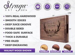 real hardwood chopping block description